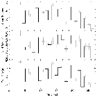 Light curve_Mrk 421_obsid_25667