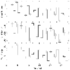 Light curve_Mrk 421_obsid_25662