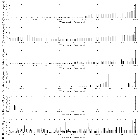 Flux spectrum (2)_Mrk 421_obsid_25662