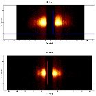 Dispersion coordinates field image_GRS 1915+105_obsid_23435