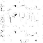 Light curve_GRS 1915+105_obsid_23435
