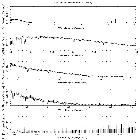 Flux spectrum (1)_GRS 1915+105_obsid_23435