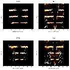 Order-sorting image_GRS 1915+105_obsid_24663