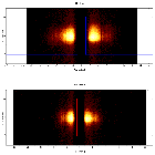 Dispersion coordinates field image_GRS 1915+105_obsid_24663