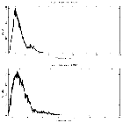 Counts spectrum_GRS 1915+105_obsid_24663