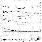 Flux spectrum (1)_GRS 1915+105_obsid_24663