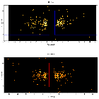 Dispersion coordinates field image_Mrk 817_obsid_24333