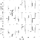 Light curve_Mrk 817_obsid_24332