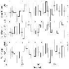 Light curve_Mrk 817_obsid_23329