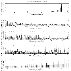 Flux spectrum (1)_Mrk 817_obsid_23329