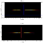 Dispersion coordinates field image_XTE J1550-564_obsid_680