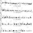 Flux spectrum (2)_XTE J1550-564_obsid_680
