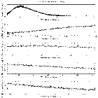 Flux spectrum (1)_XTE J1550-564_obsid_680