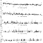 Flux spectrum (2)_XTE J1550-564_obsid_681