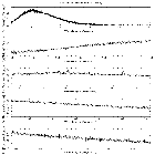 Flux spectrum (1)_XTE J1550-564_obsid_681