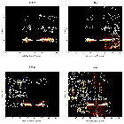 Order-sorting image_XTE J1550-564_obsid_689