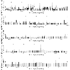 Flux spectrum (2)_XTE J1550-564_obsid_689
