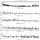 Flux spectrum (1)_XTE J1550-564_obsid_689