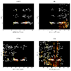 Order-sorting image_XTE J1550-564_obsid_690