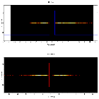 Dispersion coordinates field image_XTE J1550-564_obsid_690