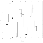 Light curve_XTE J1550-564_obsid_690