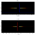 Dispersion coordinates field image_GRS 1915+105_obsid_1946