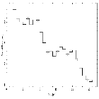 Light curve_GRS 1915+105_obsid_1946