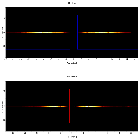 Dispersion coordinates field image_XTE J1650-500_obsid_2699