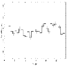 Light curve_XTE J1650-500_obsid_2699