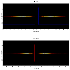Dispersion coordinates field image_XTE J1650-500_obsid_2700
