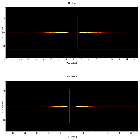 Dispersion coordinates field image_GRS 1915+105_obsid_4589