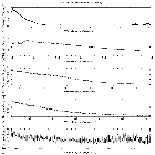 Flux spectrum (1)_GRS 1915+105_obsid_4589
