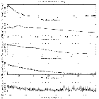 Flux spectrum (1)_GRS 1915+105_obsid_4588