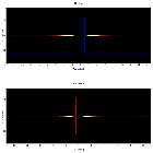 Dispersion coordinates field image_4U 1630-472_obsid_4568