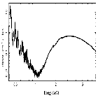 Flux Preview_GRS 1915+105_obsid_1945