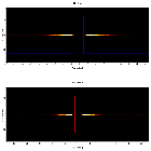 Dispersion coordinates field image_GRS 1915+105_obsid_1945