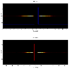 Dispersion coordinates field image_GRS 1915+105_obsid_1944
