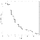 Light curve_GRS 1915+105_obsid_1944