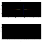Dispersion coordinates field image_4U 1630-47_obsid_14441