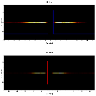 Dispersion coordinates field image_IGRJ17091-3624_obsid_12405