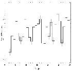 Light curve_IGRJ17091-3624_obsid_12405