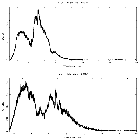 Counts spectrum_IGRJ17091-3624_obsid_12405