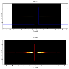 Dispersion coordinates field image_GRS 1915+105_obsid_12462