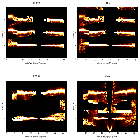 Order-sorting image_XTEJ1752-223_obsid_10070