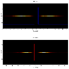 Dispersion coordinates field image_XTEJ1752-223_obsid_10070