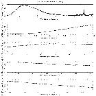 Flux spectrum (1)_XTEJ1752-223_obsid_10070