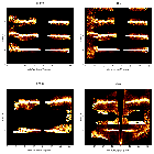 Order-sorting image_XTEJ1752-223_obsid_10069