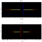 Dispersion coordinates field image_XTEJ1752-223_obsid_10069