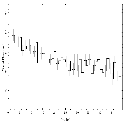 Light curve_XTE J1817-330_obsid_6618