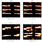 Order-sorting image_XTE J1817-330_obsid_6617